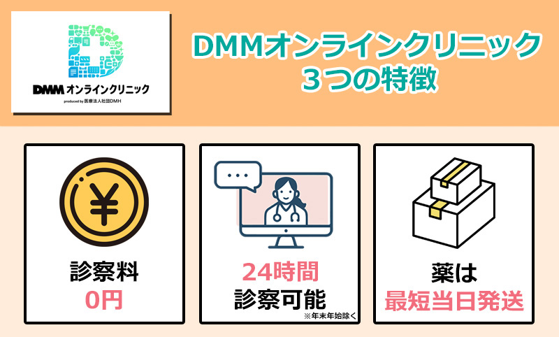 DMMオンラインクリニックの特徴のオリジナル図解